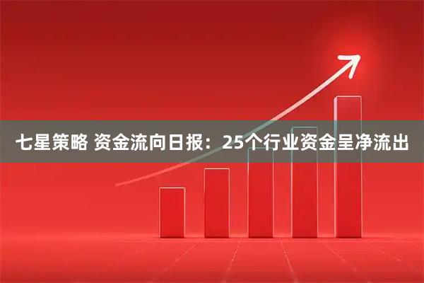 七星策略 资金流向日报：25个行业资金呈净流出