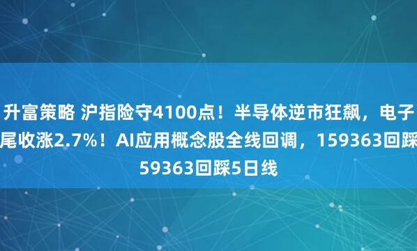 升富策略 沪指险守4100点！半导体逆市狂飙，电子ETF翘尾收涨2.7%！AI应用概念股全线回调，159363回踩5日线