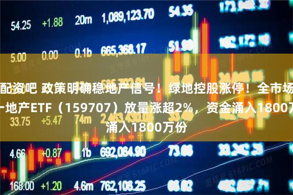 配资吧 政策明确稳地产信号！绿地控股涨停！全市场唯一地产ETF（159707）放量涨超2%，资金涌入1800万份